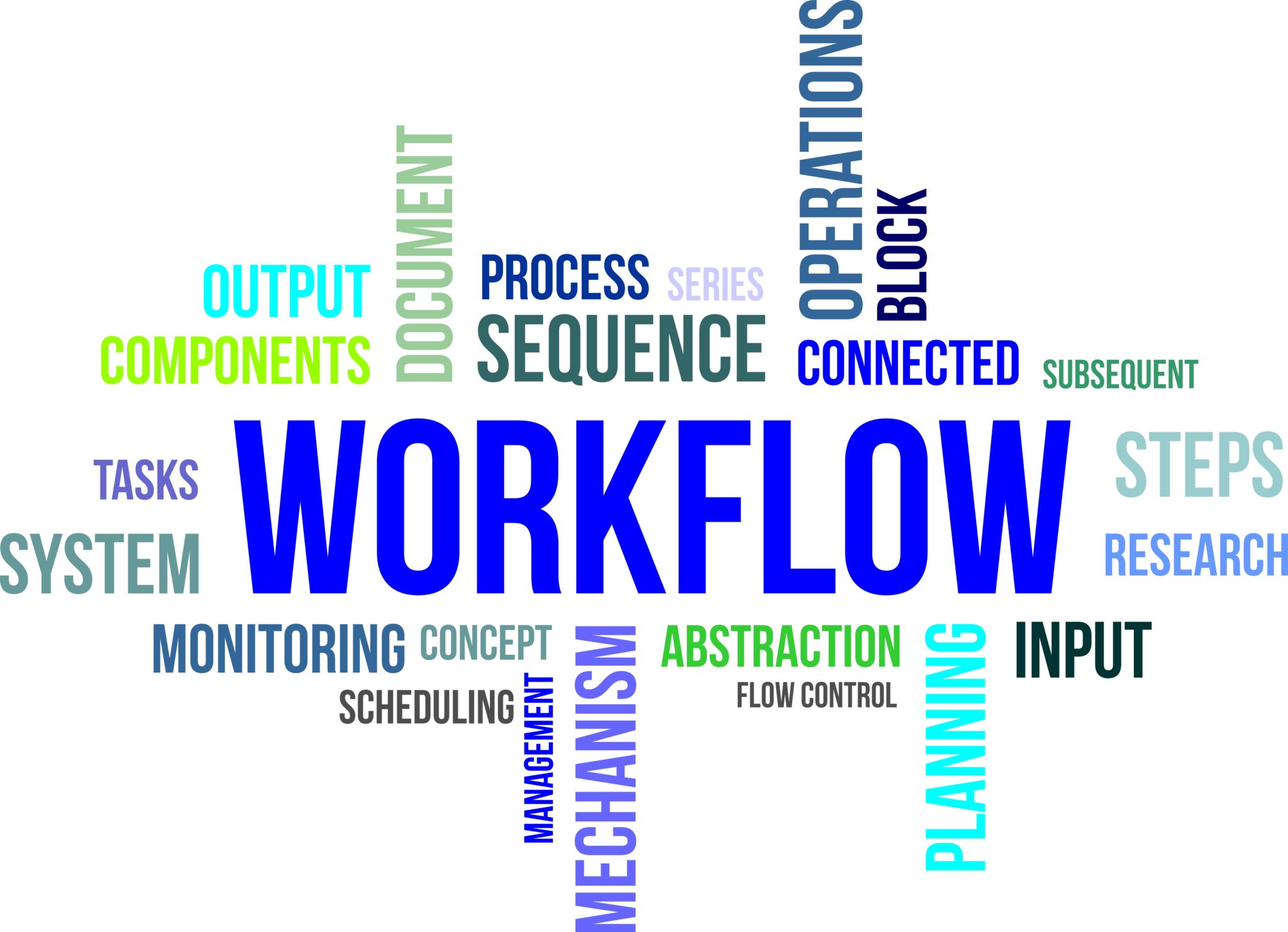 5 Steps For Effective Business Workflow Automation